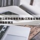 无锡市江阴市疫情报表图/江苏省无锡市江阴市疫情最新情况