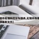 【无锡市疫情防控分布图表,无锡市疫情防控指挥部最新文件】