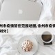 【徐州市疫情管控范围地图,徐州市疫情风险等级划分】